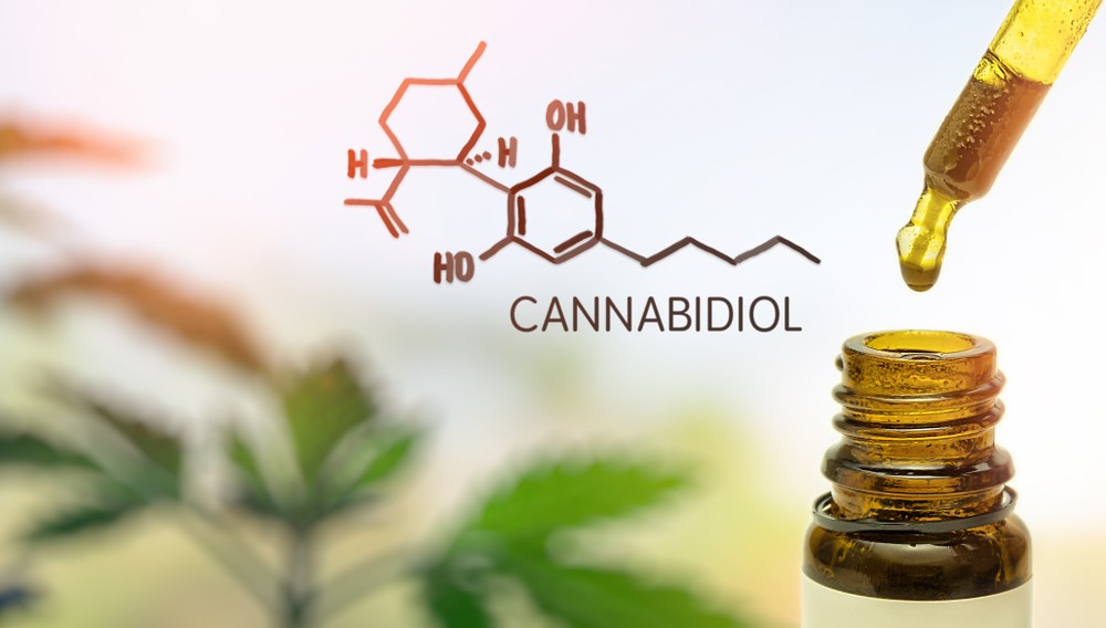 How to Choose the Right CBD Product for You: A Beginner’s Guide